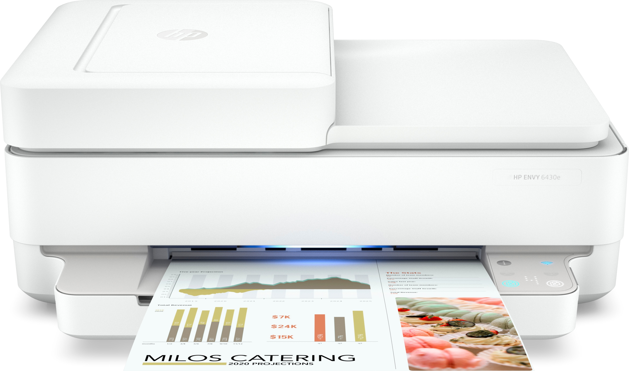 Bild von HP Envy 6430e AiO Printer - Multifunktionsgerät - Tintenstrahldruck