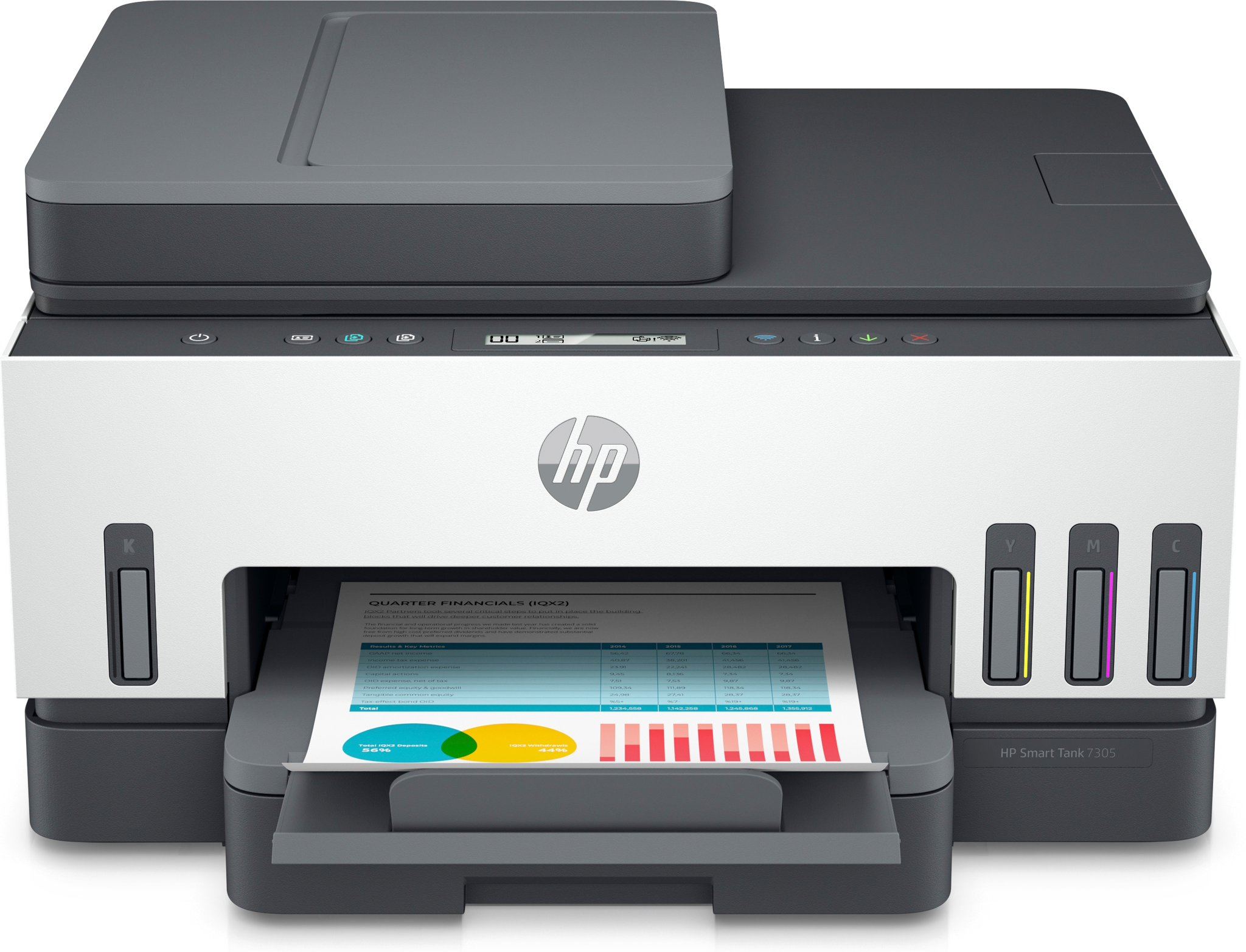 Bild von HP Smart Tank 7305 All-in-One Multifunktionsdrucker - Tintenstrahldruck - Farbig
