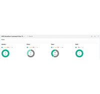 Bild von HPE StoreEver AL TapeAssure Adv